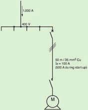 حل: الف( از جدول باال برای موتور درحالت عادی و در شبكه 2 سه فاز با مقطع 35mm وφ=0.8 Cos مقدارk برابر عدد يك بدست میآيد پس داريم: U= Ik L L = 100 I 0.