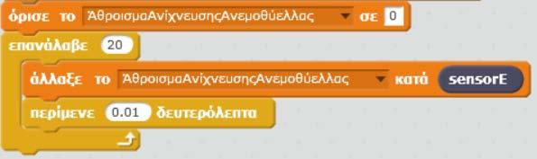 (β) δομές επανάληψης