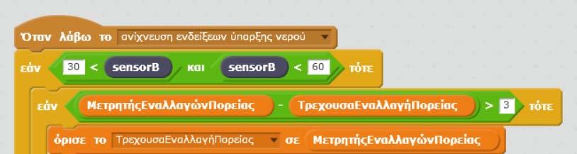 Επίσης στις λογικές συνθήκες των δομών επιλογής και επανάληψης χρησιμοποιούνται λογικοί τελεστές: