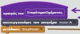 ΚεραίαHuston), στο κελί F11 (για το Όχημα)