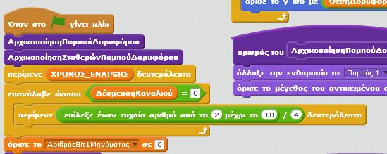 "για πάντα", και