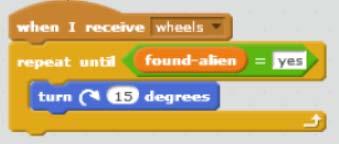 των εικονικών τροχών (κελί Β5) με το μήνυμα "wheels".