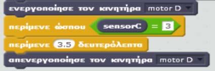 Η τμηματοποίηση του κώδικα περιορίζεται σε αυτή