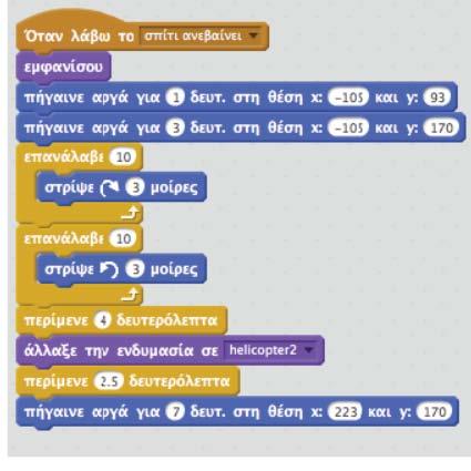 αυτοματισμού στον υπολογιστή.