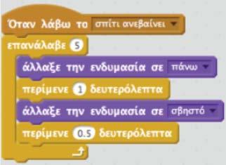 (Εάν Τότε).