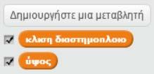Όσον αφορά τα δεδομένα