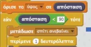 αυτές δεν
