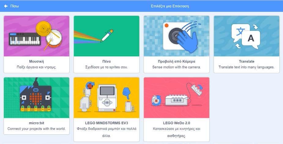 του Scratch-3 (https://beta.scratch.mit.