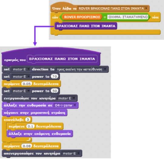 Και στους δύο κώδικες (α) Τα τμήματα του κώδικα της κατάστασης της πρώτης γραμμής ασχολούνται κατά κανόνα με την αρχικοποίηση των μεταβλητών και την χωροθέτηση και καθορισμό εμφάνισης των