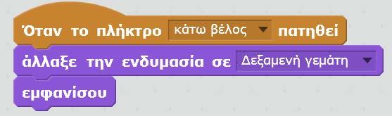 Γεμάτη Δεξαμενή