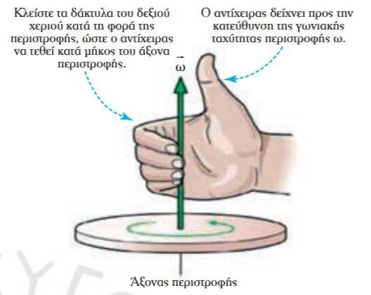 κίνηση, γύρω από δεδοµένο άξονα. Όσο µεγαλύτερη είναι η ροπή αδράνειας ενός σώµατος γύρω από έναν άξονα, τόσο δυσκολότερα το σώµα αυτό µπορεί να τεθεί σε περιστροφική κίνηση γύρω απ αυτόν.
