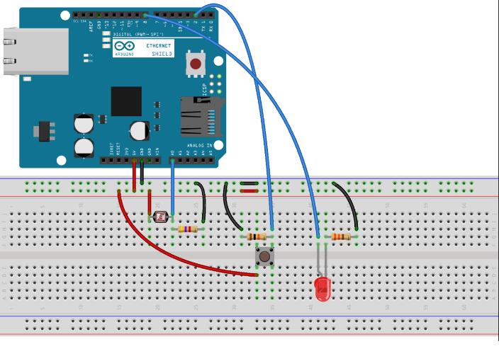 Άσκηση ETHERNET: Ράστερ Το ίδιο κύκλωμα