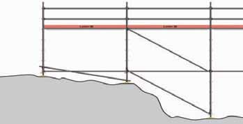 Δίχτυ πλευρικής προστασίας Τα δίχτυα πρέπει να στερεώνονται στις οριζόντιες διαδοκίδες διατομής Ο κάτω (στο ύψος του επιπέδου εργασίας) και πάνω (2m επάνω από το επίπεδο εργασίας).