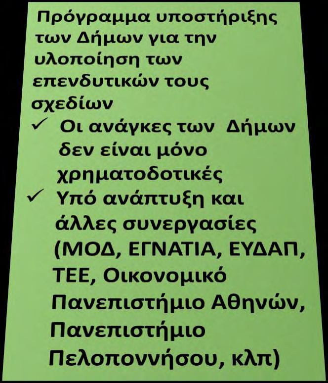 ΤΩΝ ΕΙΔΙΚΏΝ ΤΟ ΚΟΣΤΟΣ ΤΩΝ ΥΠΗΡΕΣΙΏΝ