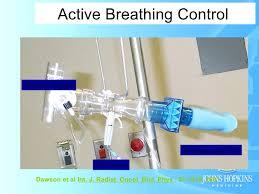 Ενεργός έλεγχος αναπνοής Παρακολούθηση της