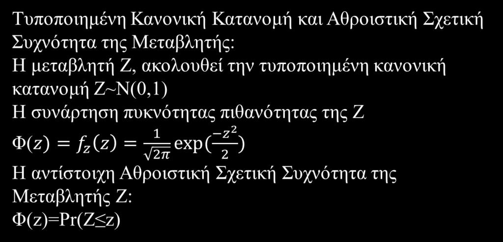 Παράρτημα