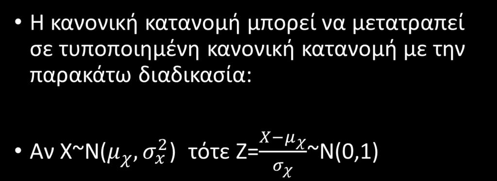 Παράρτημα