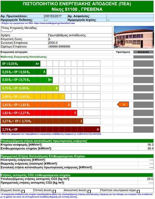 Παροχό Ενεργειακού πιςτοποιητικού Έκδοςη