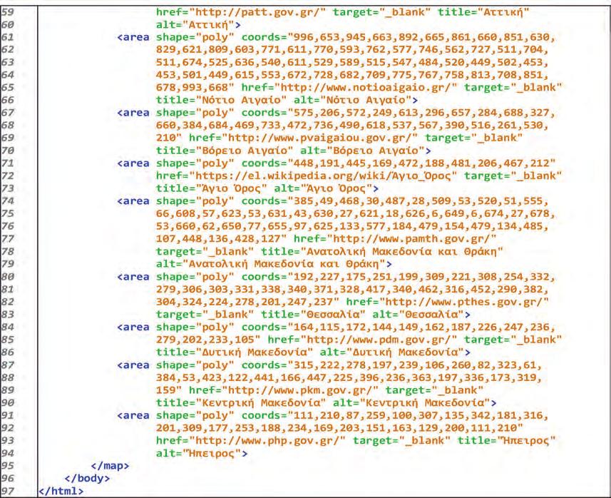 74 Πηγαίος κώδικας 16: Βασισμένος σε χάρτη εικόνας διαδραστικός χάρτης της Ελλάδας Ξεκινούμε το σχολιασμό από τη μορφοποίηση CSS του εγγράφου στην οποία εισάγεται ένας μόνο νέος κανόνας σε σχέση με