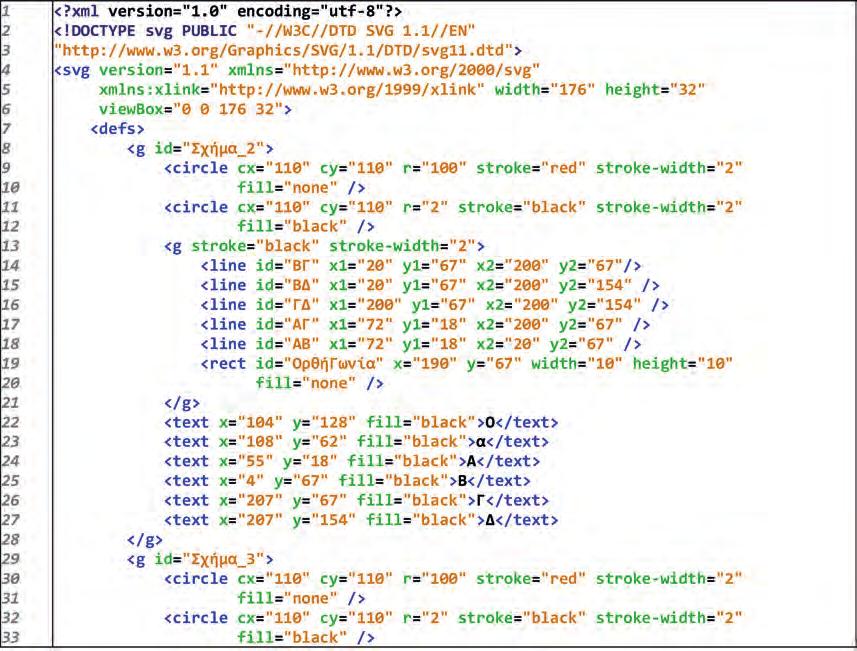 Στις γραμμές 73-94 εισάγεται στην ιστοσελίδα ο κώδικας διανυσματικών γραφικών μέσα σε ένα στοιχείο svg.