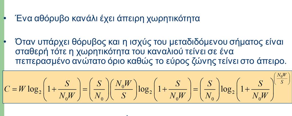 Όριο Shannon C NW 0 S S S NW