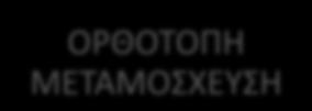 ΜΕΘΟΔΟΙ ΔΙΑΤΗΡΗΣΗΣ ΓΟΝΙΜΟΤΗΤΑΣ ΣΤΗ ΓΥΝΑΙΚΑ ΚΡΥΟΣΥΝΤΗΡΗΣΗ ΕΜΒΡΥΩΝ ΩΑΡΙΩΝ