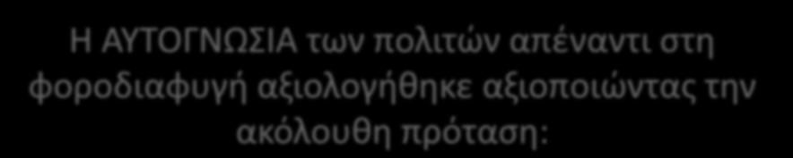 Η ΑΤΣΟΓΝΩΙΑ των πολιτϊν απζναντι ςτθ φοροδιαφυγι