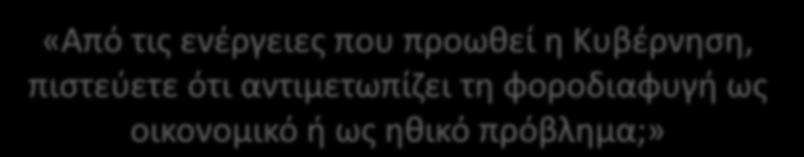 αντιμετωπίηει τθ φοροδιαφυγι ωσ