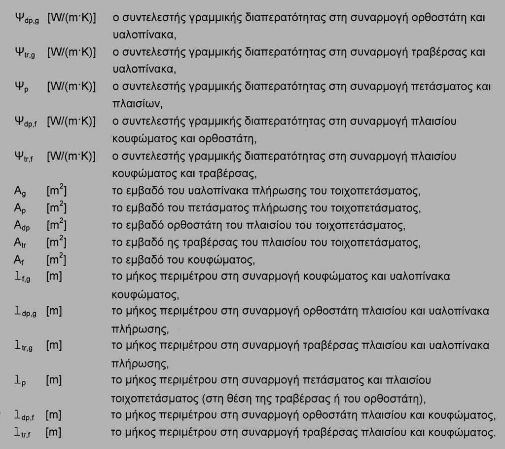 πίνακα 14α, Ο συντελεστής γραµµικής διαπερατότητας Ψ p, λαµβάνει τιµές από τον πίνακα 14β,.