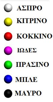 Χρωματικά Μοντέλα Σε έναν κόσμο πλούσιο σε χρώματα, δεν υπάρχουν χρώματα!