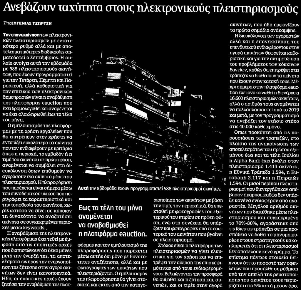 ΑΚΙΝΗΤΩΝ Μέσο:.