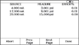 Adjust ( ) DPC 0 % (4 ma) 3 PSI 2 % 2 % Error ( ) I P 2 % Go to 100 % ( 100%) Go to 50 % ( 50%) 11.