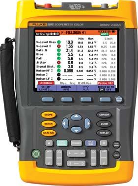USB SW90W FlukeView