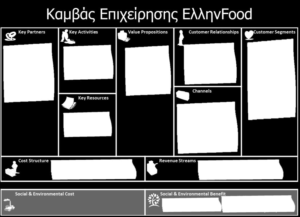 ΚΕΦΑΛΑΙΟ 1. Γενική περιγραφή της εταιρείας 1.1 Γνωριμία με την εταιρεία Η ΈλληνFood είναι μια πρωτοπόρα βιοτεχνία που διαχειρίζεται και αξιοποιεί ανεκμετάλλευτους πόρους εθνικών πρώτων υλών.