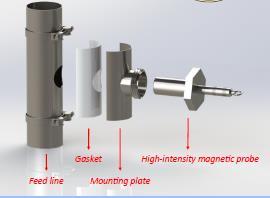 75 kw Μαγνήτης Διαστάσεις: 150χ150mm L_220mm Κόστος: 850 Συγκράτησης μεταλλικών αντικειμένων.
