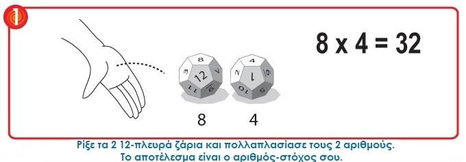 και κατέληξε σε έναν αριθμό-στόχο.