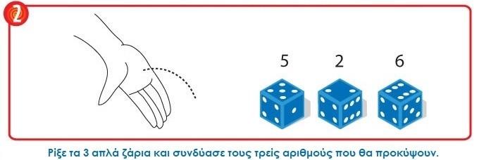 προκύψουν χρησιμοποιώντας την πρόσθεση, την αφαίρεση, τη διαίρεση και τον