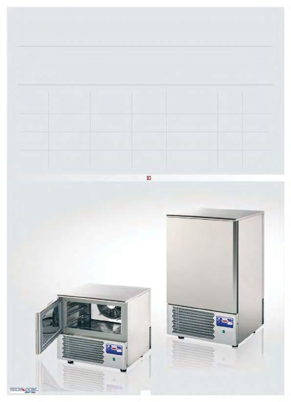 Blast Chillers - Shock Freezers Ιταλίας Συμπιεστής ASPERA, R404 Δυνατότητα ανοίγματος της πόρτας και από αριστερά Εσωτερική και εξωτερική επένδυση από inox AISI 304 Εξ.