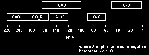 13 C