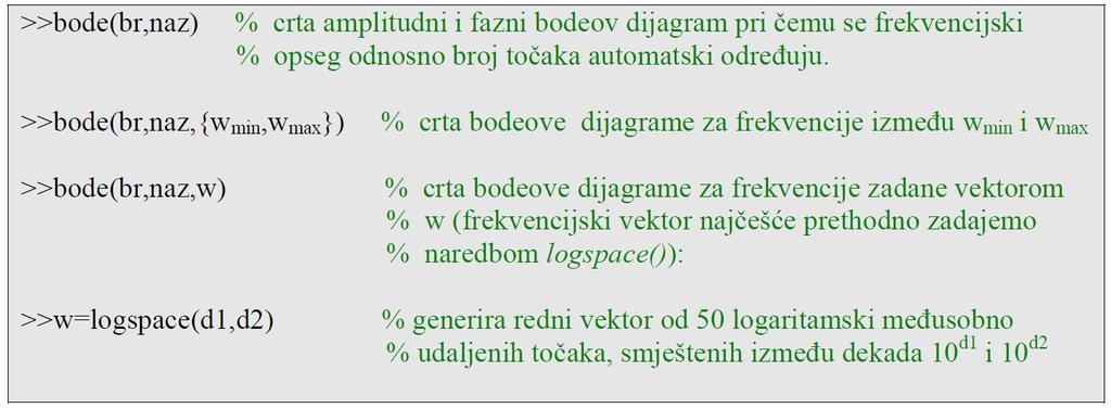 FREKVENCIJSKA ANALIZA: BODE-ovi DIJAGRAMI Bode-ovi dijagrami prikazuju ovisnost amplitude prijenosne funkcije M (u decibelima) i faze φ (u stupnjevima) o frekvenciji ω, crtano u semilogaritamskom