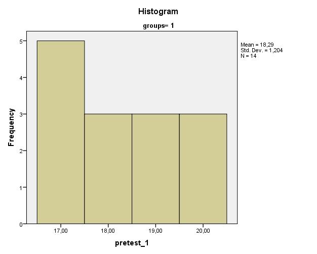 pretest_1