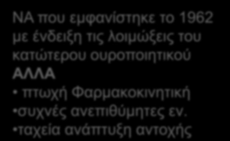 ταχεία ανάπτυξη αντοχής Ομάδα ΙΙ (>1985) Extended Spectrum (Gramnegatives) φθοριοκινολόνες ενοξασίνη νορφλοξασίνη σιπροφλοξασίνη