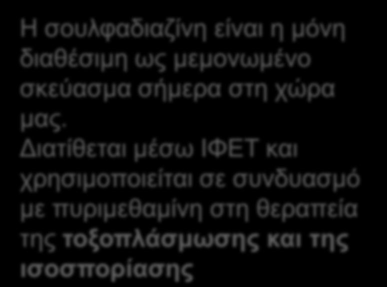 Gerhard Domagk 1932 prontosil Σουλφοναμίδες Βραχείας δράσης (sulfadiazine) Ενδιάμεσης δράσης (sulfαmethoxazole) Μακράς δράσης sulfadoxine + πυριμεθαμίνη, Fansidar Τοπική δράση παράγωγα