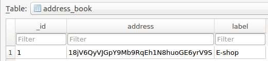 wallet.log - de.schildbach.wallet/files/log/ wallet-protobuf key-backup-protobuf Το αρχείο de.schildbach.wallet/databases/address_book, είναι μία βάση δεδομένων SQLite, που περιέχει τρείς πίνακες.