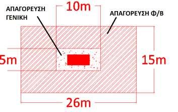 18PROC004145262 20181207 iv.