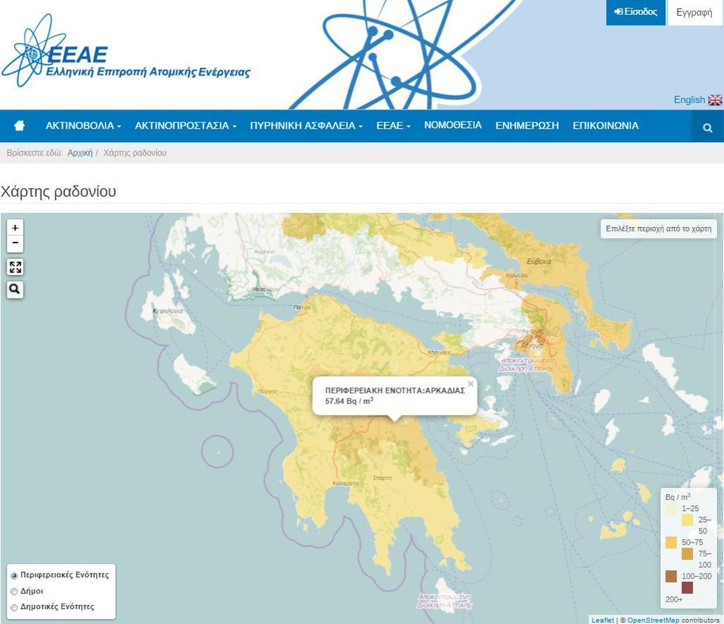 τησ ιςτοςελύδασ