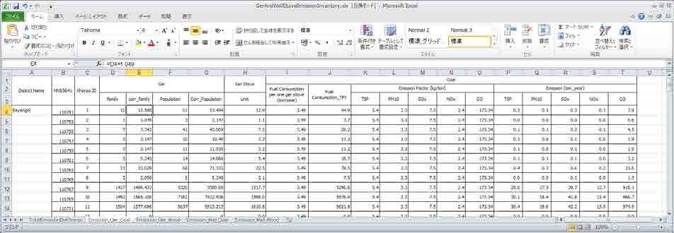 4. Гэрийн зуухны инвентор шинэчлэх арга (талбайн үүсвэр) GerAndWallStoveEmissionInventory.xls нээх.