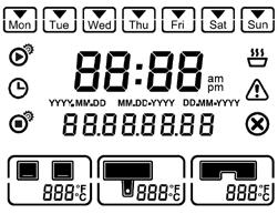 Λειτουργία 5 1 2 3 4 13 12 14 22 21 20 5 6 11 15 19 7 16 17 18 8 9 10 Εικ.