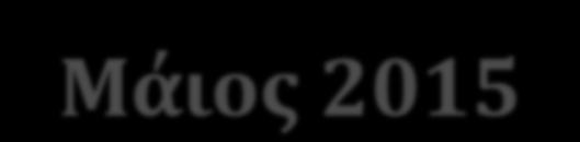 16/4/2015: Προςέλκυςη και