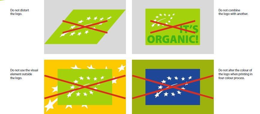 Να σημειωθεί ότι τυχόν χρήση του λογότυπου ή του κωδικού της COSMOCERT ή του λογοτύπου της βιολογικής παραγωγής της ΕΕ σε ετικέτες βιολογικών προϊόντων θα πρέπει να προηγείται έγκριση από την